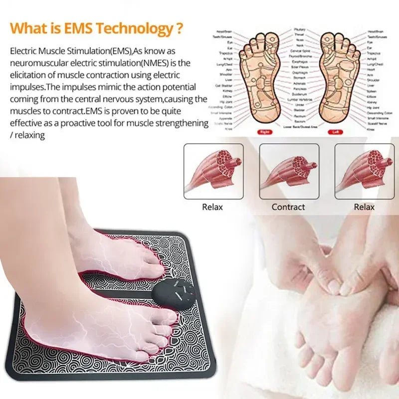 Foot Massager Mat, Acupoint Massage Mat